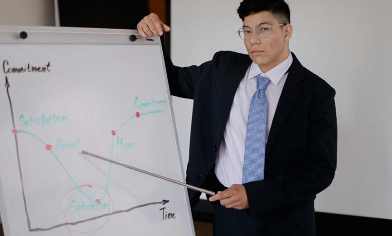 corporate exploration and insights