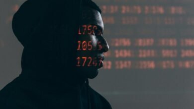 digital identity exposed uniquely