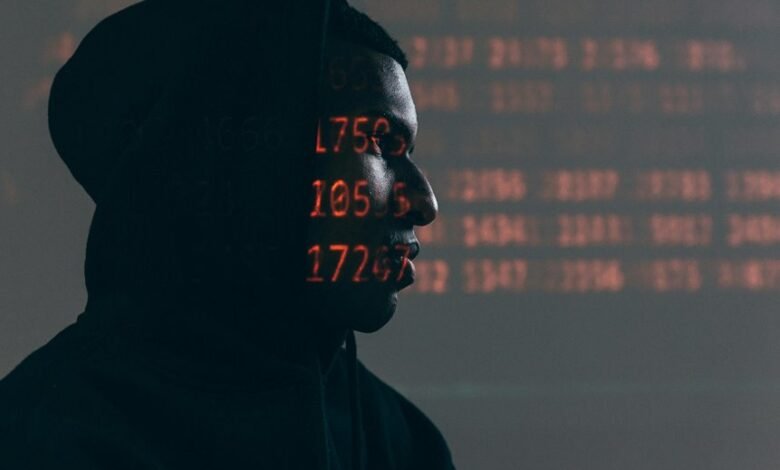 digital identity exposed uniquely