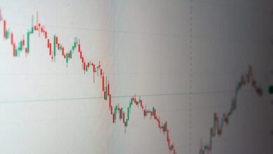 master stock trading skills