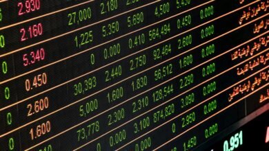 predicting stock market trends