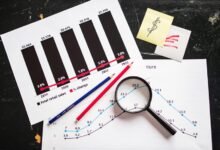profitable stock selection criteria