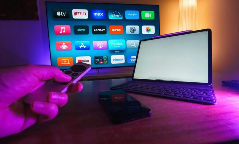 start profitable youtube channel