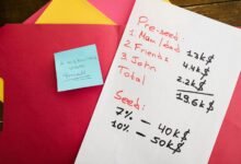 startup investment risks rewards