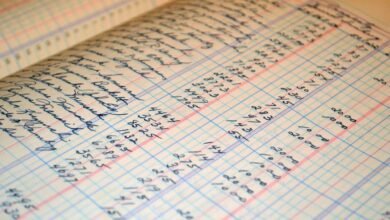 correlation audit for numbers