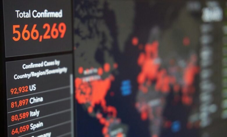 numerical data analysis breakdown
