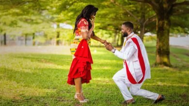 content engagement strategy flow