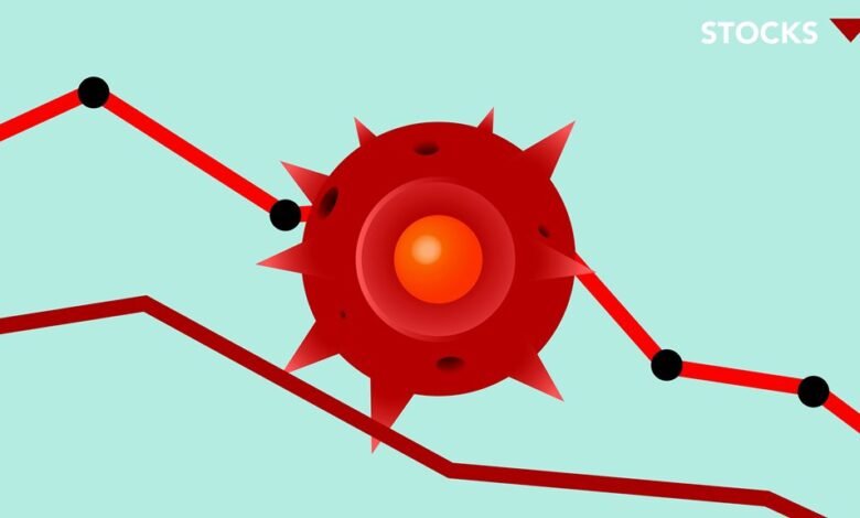 market growth vector analysis